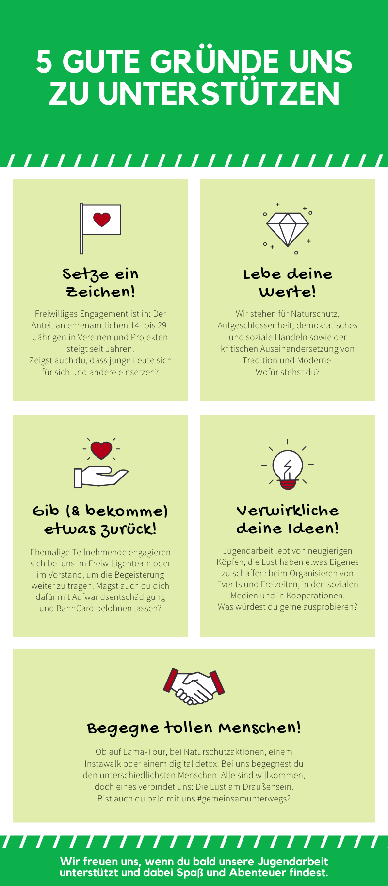 Gründe uns zu unterstützen